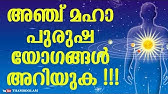 Gandharva Yoga in Vedic Astrology #vedicastrology ...