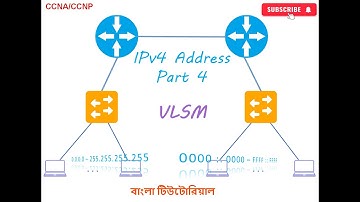 Subnetting | Variable Length Subnet Mask (VLSM) explained step-by-step | Bangla
