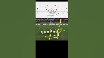 Georgia Tech Empty ➡️ Jet ✈️ QB Counter Bash #football #cfb #nfl #coaching