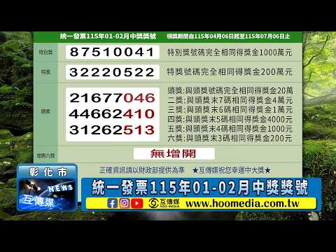 Winning numbers for the unified invoice lottery in January-February 2016
