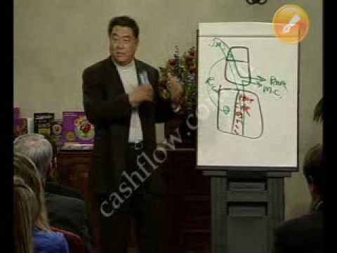 Стать богатым за 60 минут. 4/6 Роберт Кийосаки (Robert T. Kiyosaki)