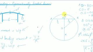 Module 6