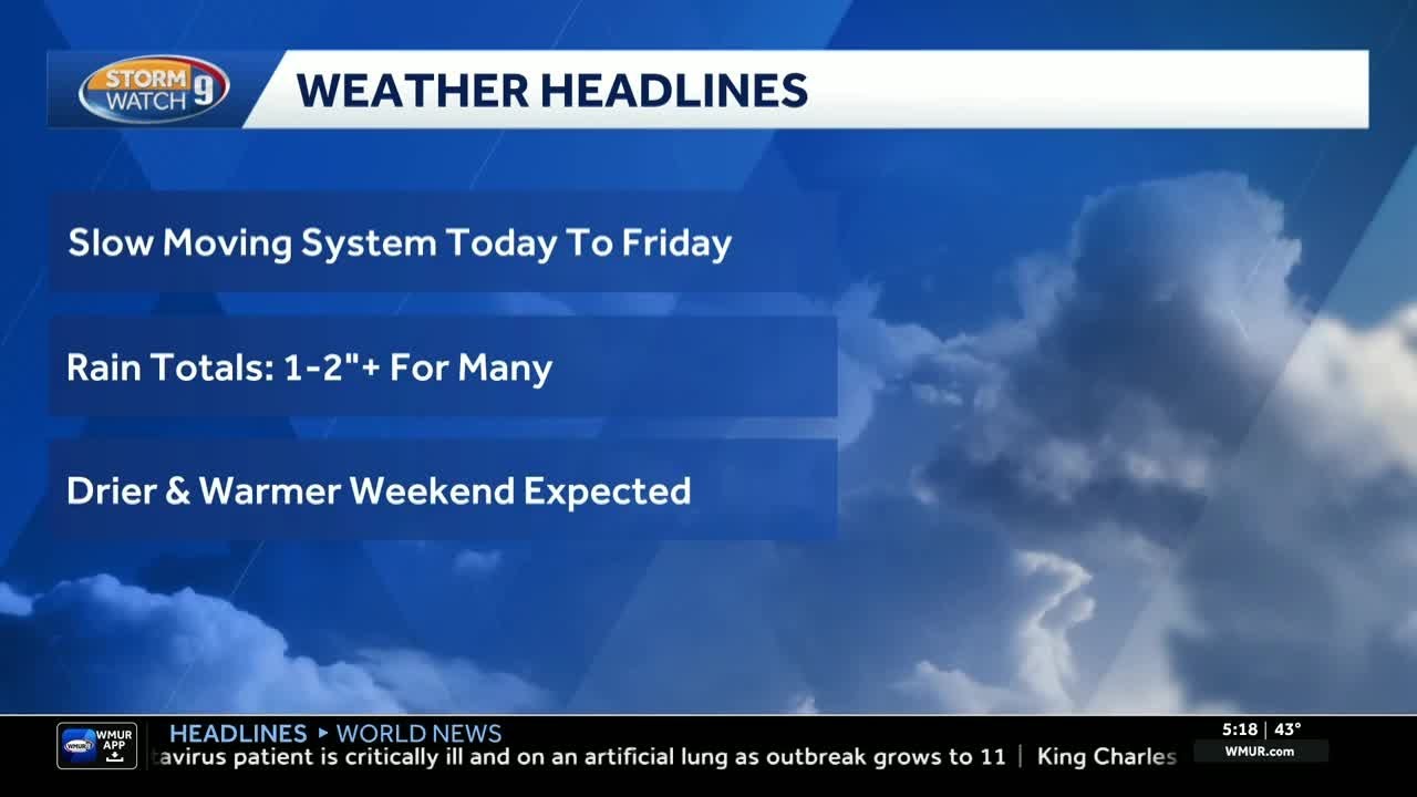 Video: Showers throughout today; downpours expected Thursday - YouTube