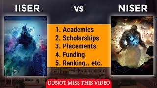 Comparing IISER, NISER & CEBS | IAT | NEST | Placement | Funding | Ranking | Scholarship