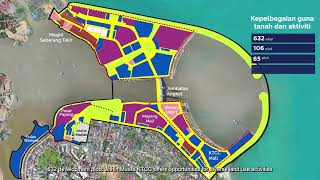 Projek Pembinaan Muara Ktcc