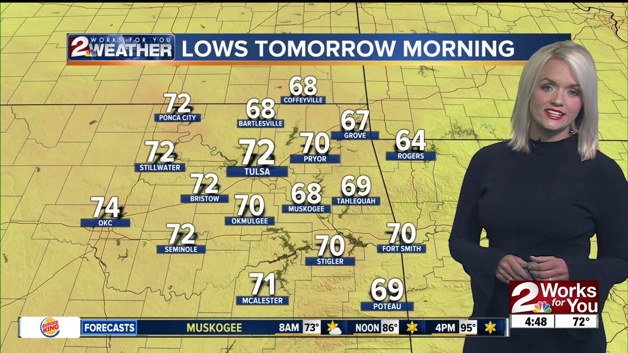 2 Works for You Wednesday Morning Weather Forecast - YouTube