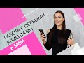 Как работать с первыми клиентами в SMM