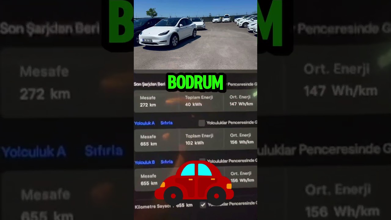 Model Y SR - Uzun Yol Tüketimi Belli Oldu ! 300 KM Net Menzil