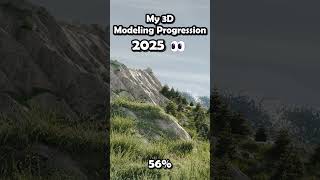 Beginner vs Pro: 3D Artist Progression 🤯