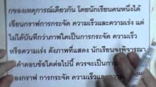 ormPhysics 049 : การเคลื่อนที่แบบซิมเปิลฮาร์มอร์นิก ,ตอน02