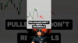 Most traders panic on pullbacks… #trading #tradesetup #tradingplan