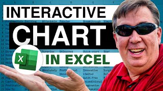 Excel How To Create Interactive Graphs In Excel - Episode 776