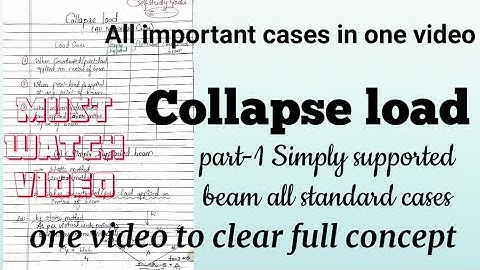 collapse load for simply supported beam, fixed beam , cantilever beam | plastic analysis