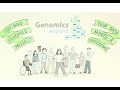 Data in the 100000 genomes project version 10 020915
