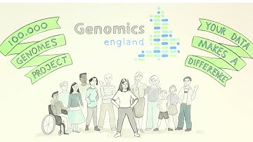 Data in the 100,000 Genomes Project (version 1.0 02/09/15)