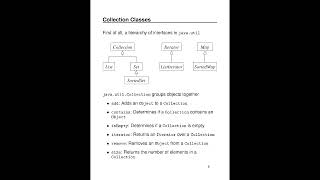 Java's Collections API, Part 1