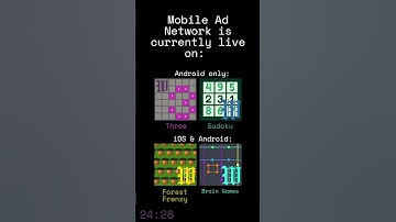 Our Mobile Ad Network - Explained in 60 seconds!