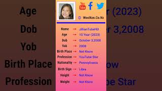 JillianTubeHD - Networth, Biography, Birthdate, Family &amp; More
