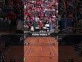 This is what fighting for your country sounds like 🔊🇨🇱  #daviscup #tennis #chile