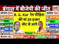 RG Kar Victim Mother : आरजी कर रेप-मर्डर पीड़िता की मां 20 हजार वोटों से आगे | Election Results