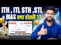 Part 1 | STL, STH, ITL, ITH क्या होता है | ICT Trading In Hindi 🔥| Go Gyan Hindi