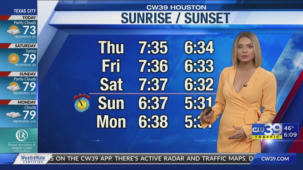 Friday morning weather update - YouTube