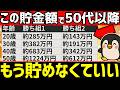 50代60代が老後不安に向けて貯めておくべき貯金額や勝ち組資産額【平均値/中央値】