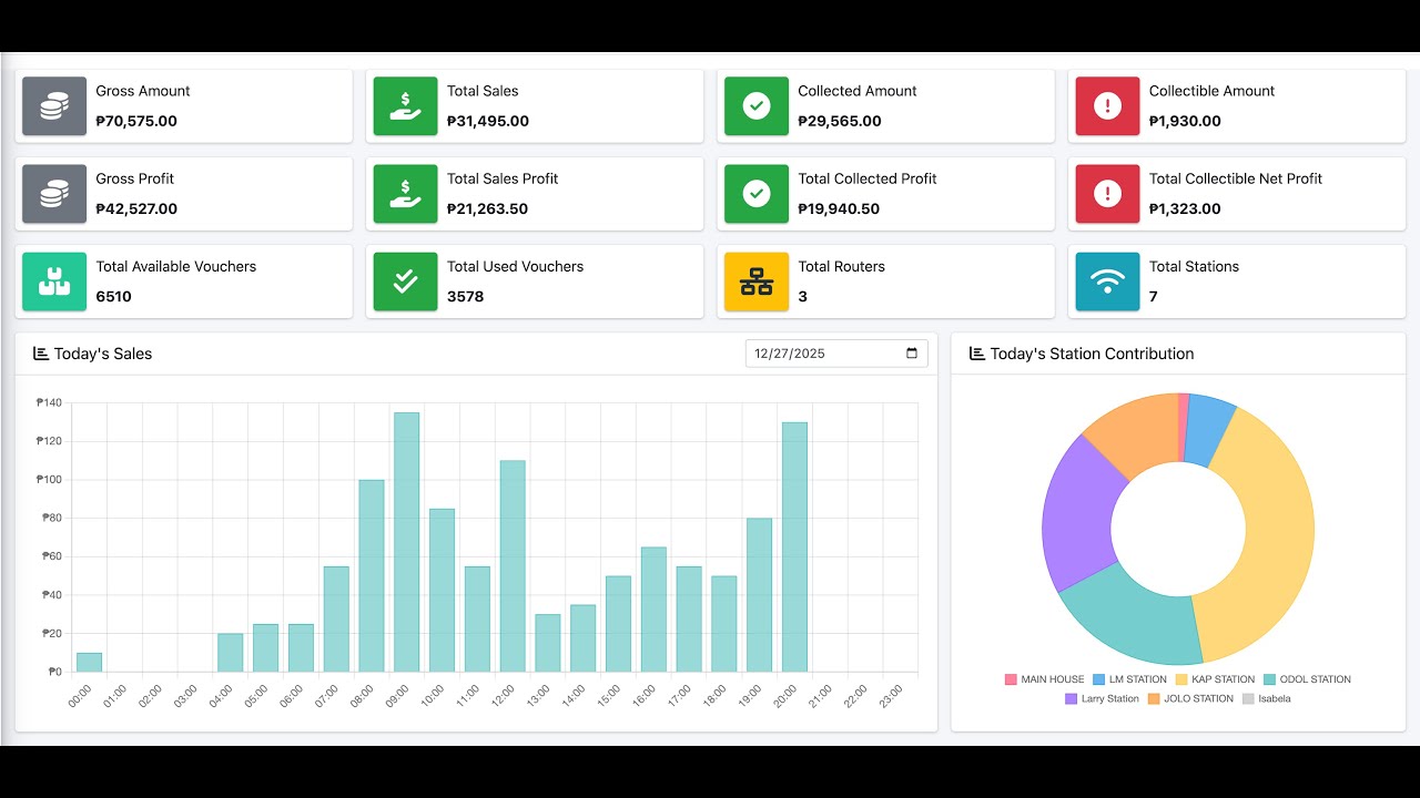 Mikrotik Billing Software - YouTube
