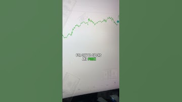 Make $500 a day EASILY with this indicator