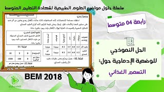 حل موضوع العلوم الطبيعية لشهادة التعليم المتوسط 2018 - الوضعية الإدماجية حول أمراض سوء التغذية