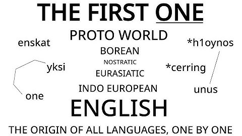 THE FIRST ONE - Reconstructing the ancestor to all languages: Proto-World.