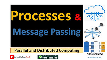 PDC (8): Processes and Message Passing programming Paradigm by Arfan Shahzad