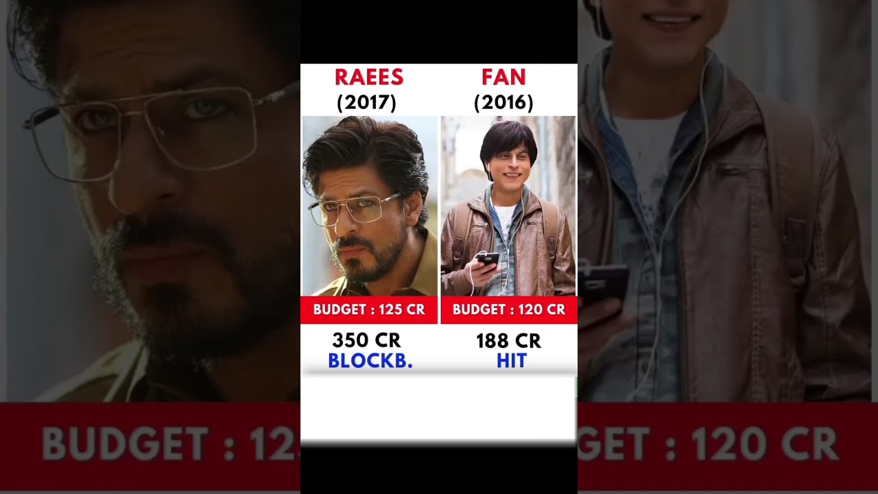 Raees vs Fan movie comparison  | raees vs fan movie box office collection 