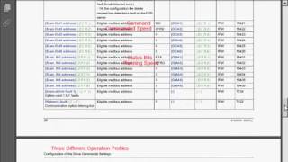 1 Control an ATV32 Ethernet from a Unity PLC   Drive Configuration Parameters