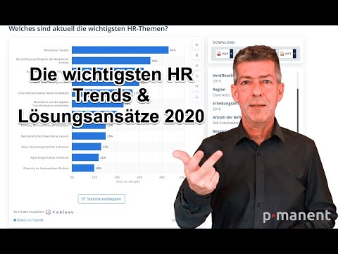 HR Trends und Lösungen 2020