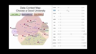 The Data Context Map