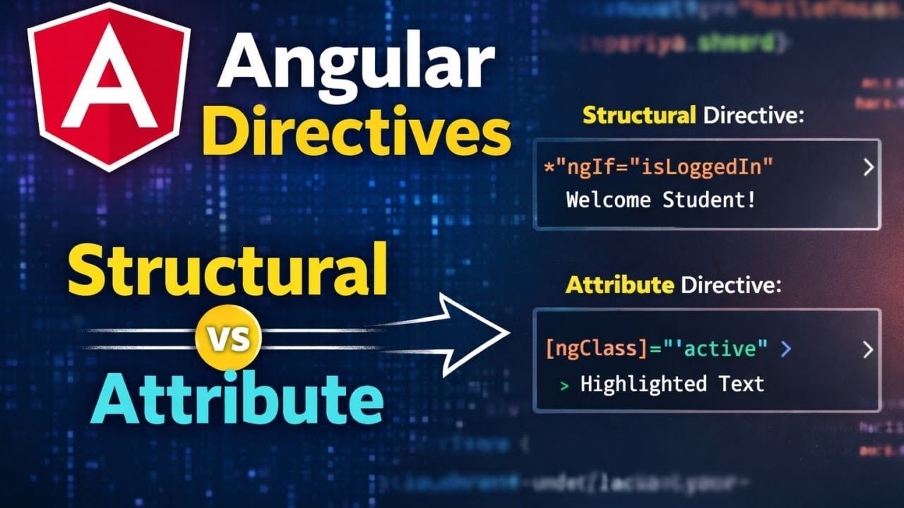 Angular Directives Explained | Structural vs Attribute Directive with ...