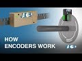 What is an ENCODER - Linear and Rotary encoder - Incremental and Absolute encoder