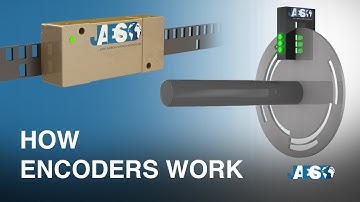 What is an ENCODER - Linear and Rotary encoder - Incremental and Absolute encoder