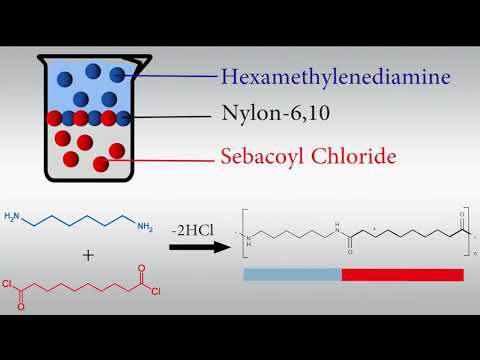 Βίντεο: Τι είναι το διοξύ στην οργανική χημεία;