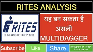 Rites share | news analysis review