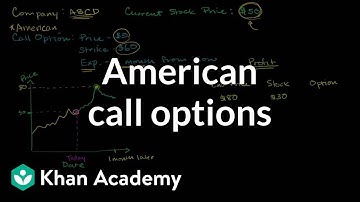 American call options | Finance & Capital Markets | Khan Academy
