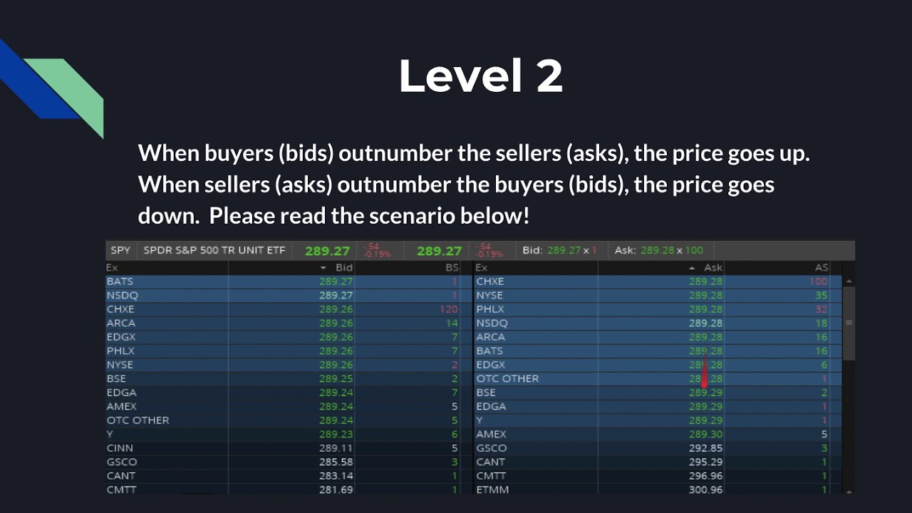 Dime Buyback Program