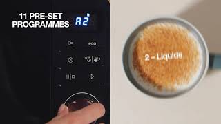 Feature Explained 11 Pre-Set Programmes Freestanding Microwave Oven Mo20A3B By Gorenje