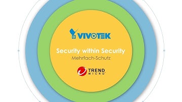 [DE] VIVOTEK Cybersecurity: Security within Security (animation version)