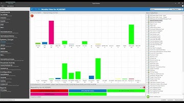 Robot Monitor | How to Enable Group Views