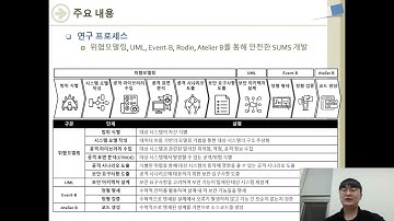 고신뢰 소프트웨어 업데이트 관리 시스템(HASUMS: High-Assurance Software Update Management System)에 관한 연구
