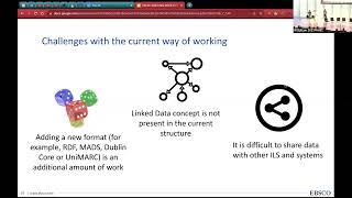 Linked Data and BIBFRAME World for FOLIO