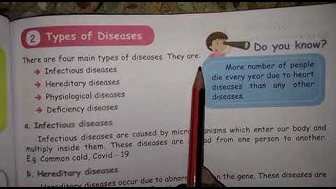 Class:5 Science.Term 2.Unit 1.Part -12.