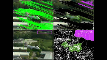 Motion Segmentation and Moving Objects Detection
